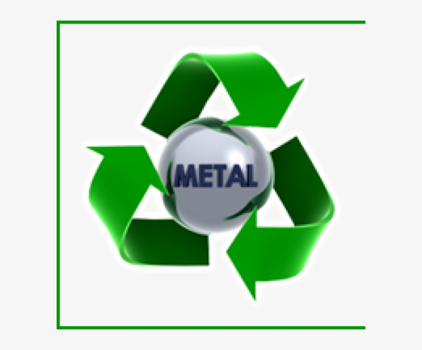 Colectare Deseuri Deseuri Feroase Si Neferoase Iasi - Recycling Sign, transparent png download