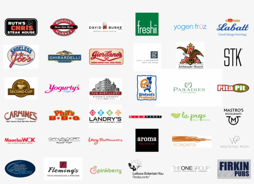 Unoapp Clients-logos - Digital Menubox Uno App, transparent png download