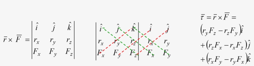 Then, You Draw Diagonal Lines As Shown In The Picture, transparent png download