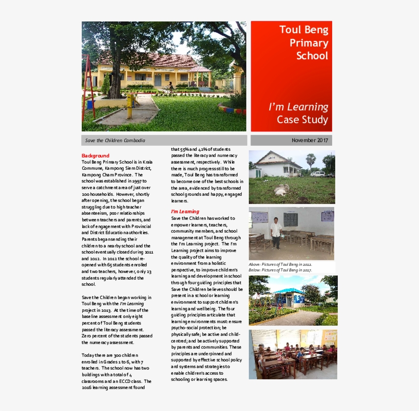 Toul Beng Primary School - Plaza De San Marcos, transparent png download