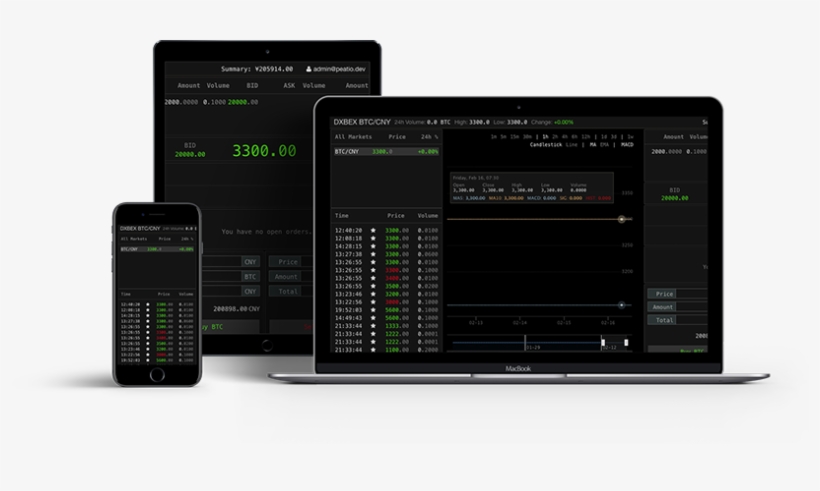Dxbex Is A Crypto Asset Exchange Which Makes It Possible - Darb Technologies, transparent png download