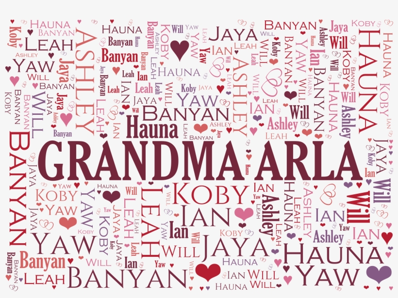 Personalized Family Word-art Tapestry Throw - Art, transparent png download