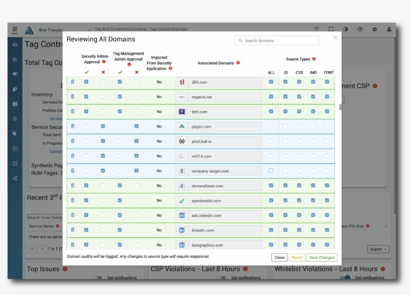 In Addition To Observed Content, Blue Triangle Sends - Utility Software, transparent png download
