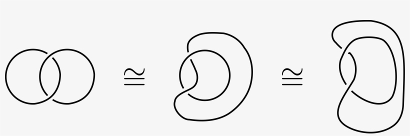 We Realize A Hopf Link H H As A Closed Braid - Hopf Link, transparent png download