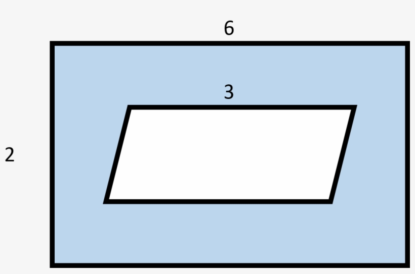 2 - Find The Area Of The Shaded Region, transparent png download