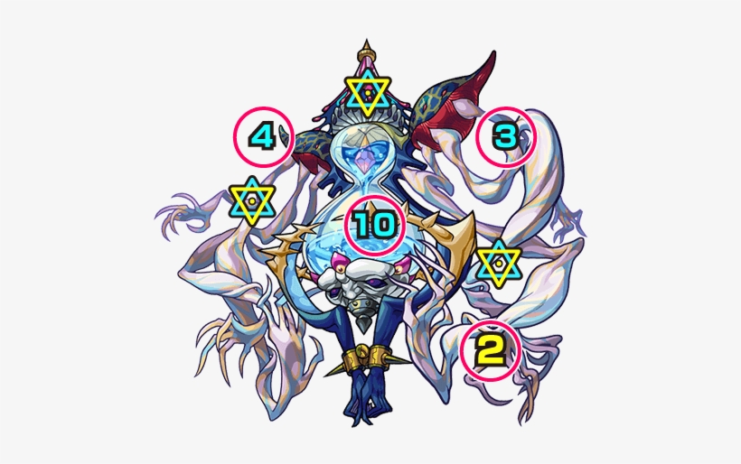 カルナ中ボス - モンスト 新 轟 絶 カルナ, transparent png download