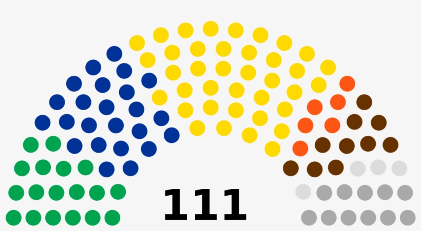 Kurdistan Parliament Election 2018 PNG Image Transparent PNG Free