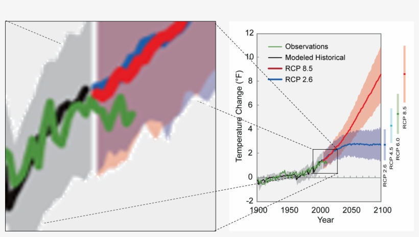 Learn To Read - National Cheerleaders Association, transparent png download