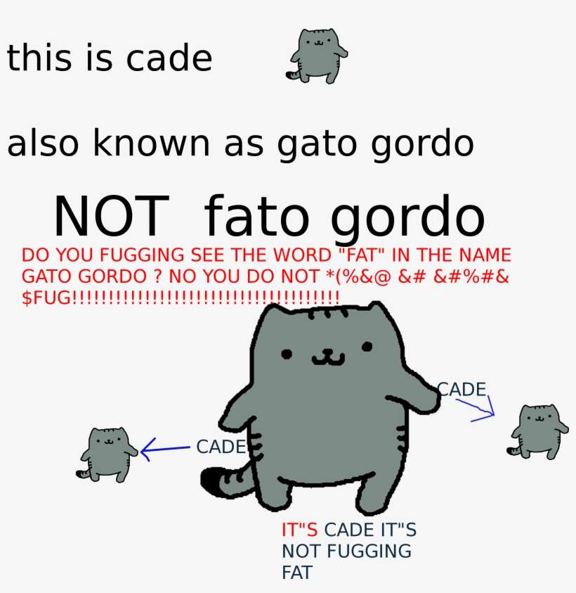 Post - Diagram, transparent png download