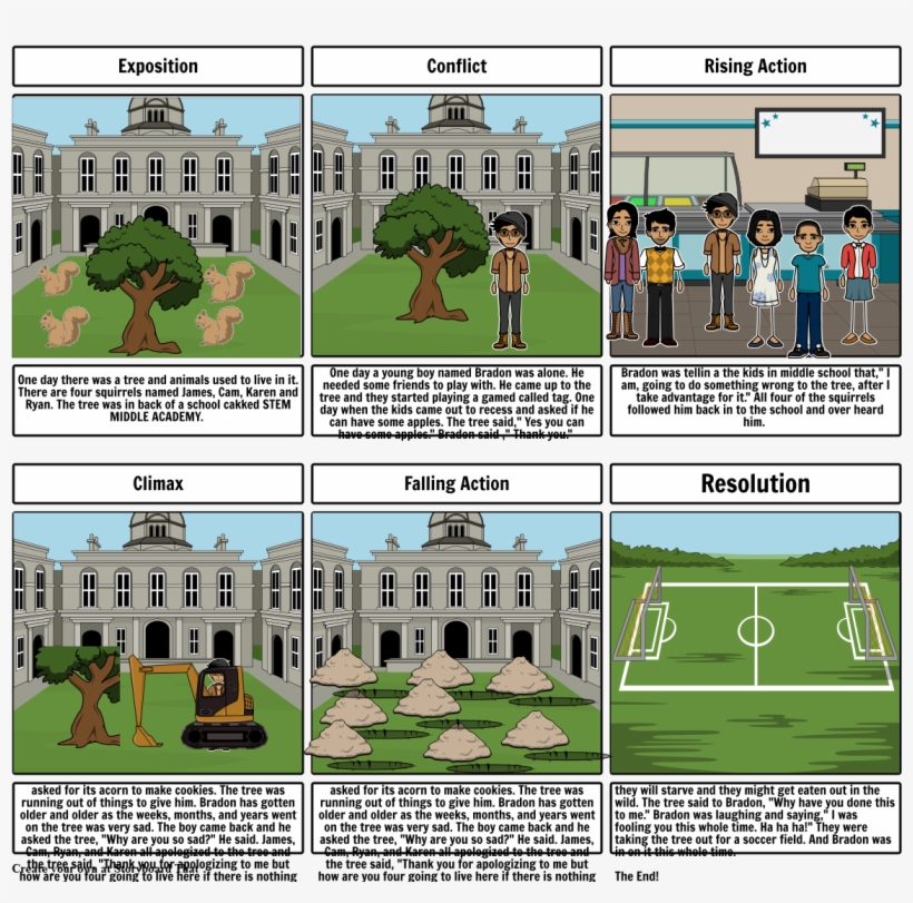 Why The Soccerfield - Project, transparent png download