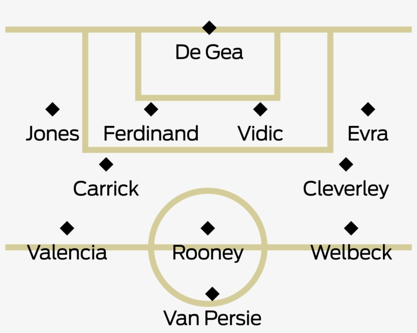 Open - Number, transparent png download