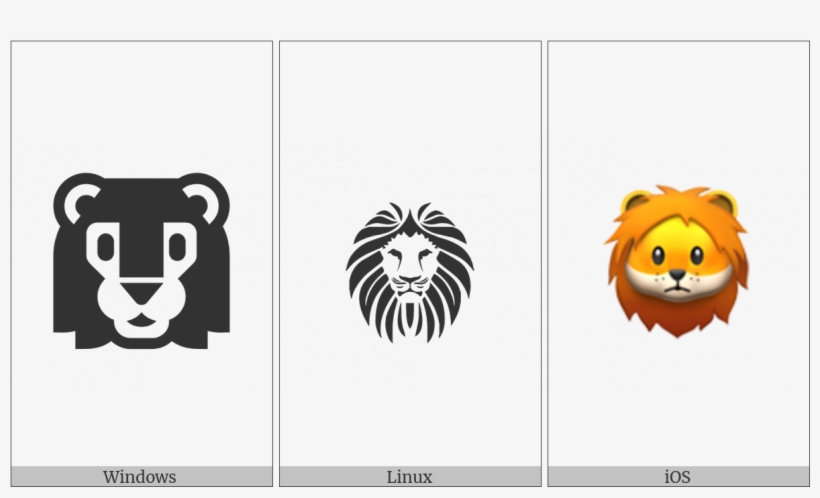 Lion Face On Various Operating Systems - Custom Red Lion Mane Shower Curtain, transparent png download