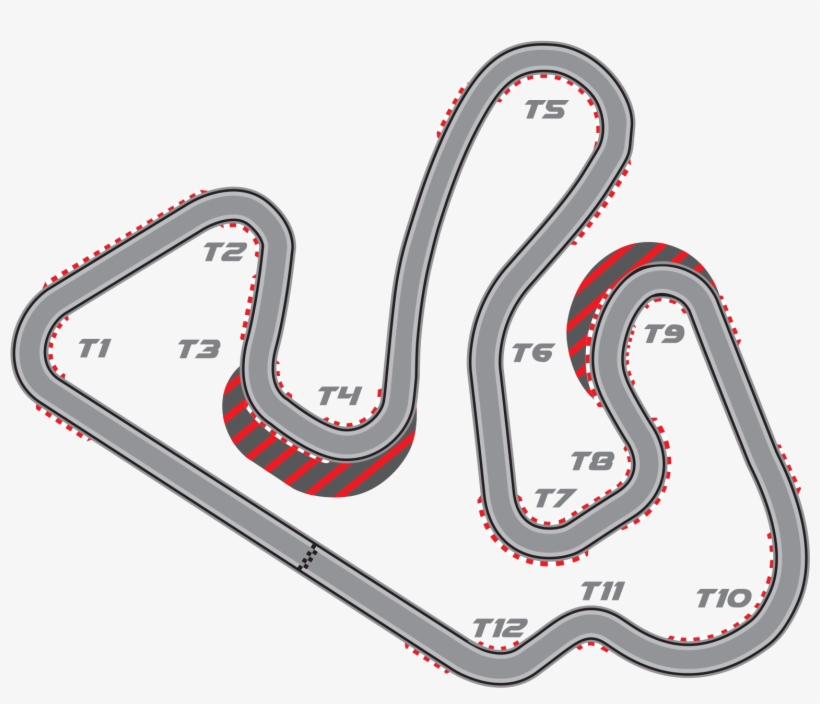 Who Can Make It Around The Go-kart Track The Most Times - Track Maps, transparent png download