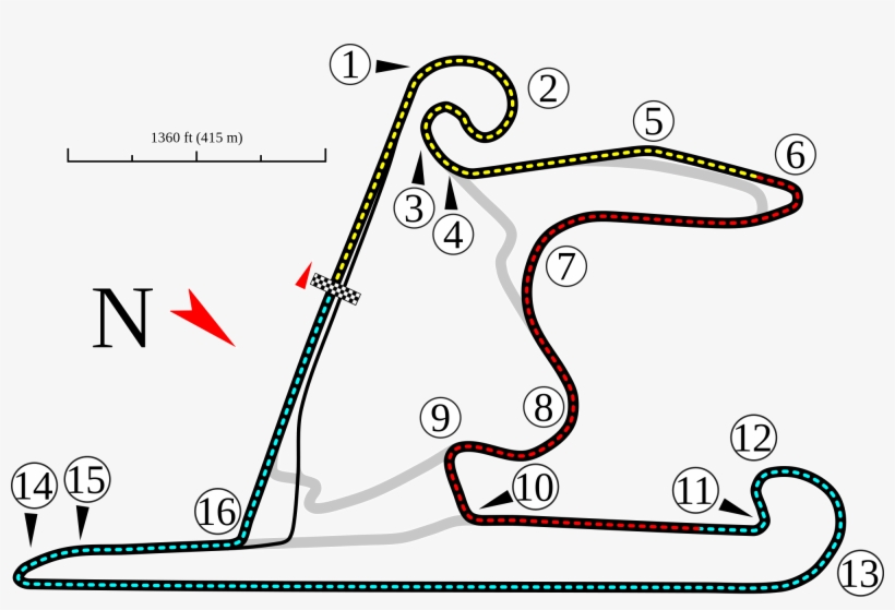 Open - Shanghai International Circuit, transparent png download