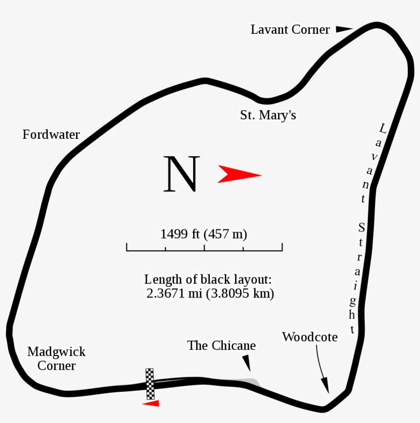 Goodwood Motor Circuit, transparent png download