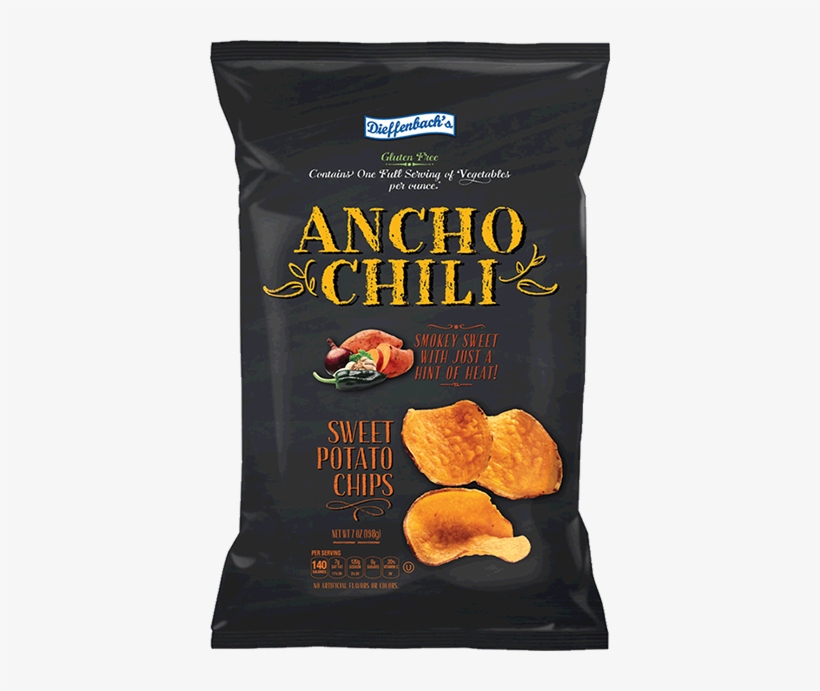 Click Image To Enlarge - Potato Chip, transparent png download