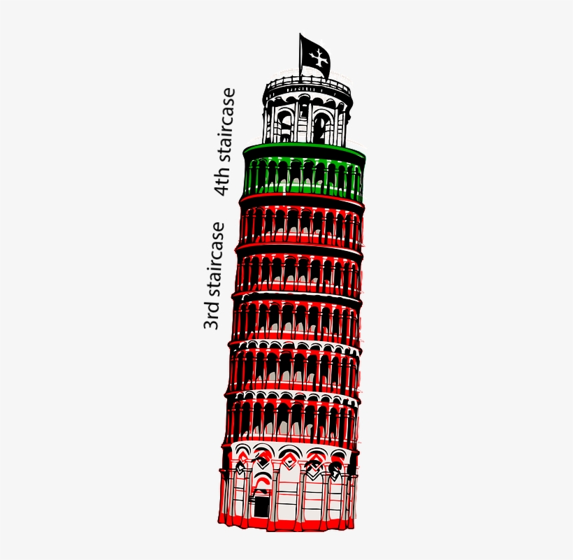 Leaning Tower Pisa Stairs Scheme - Leaning Tower Of Pisa Clipart, transparent png download