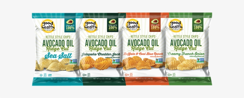 Products With Avocado Oil, transparent png download