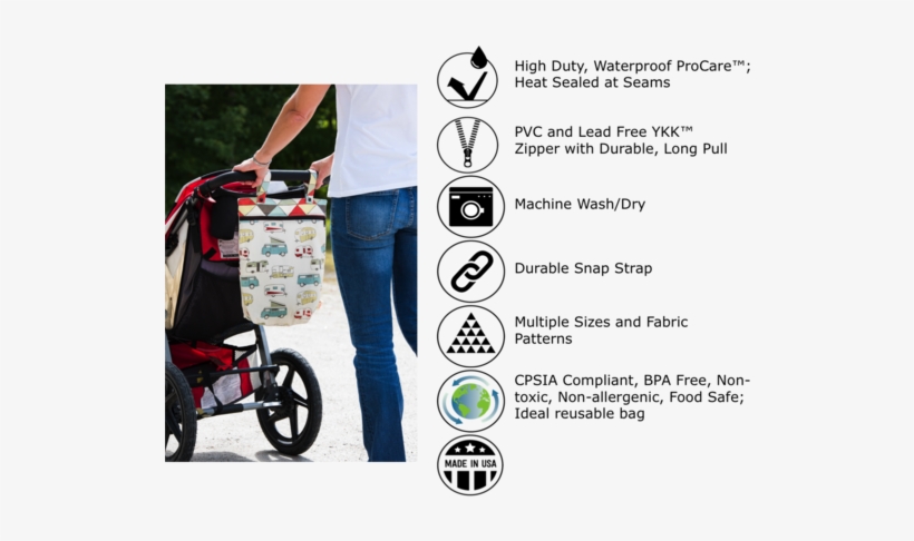 Kitchen / Stroller Bags - Inch, transparent png download