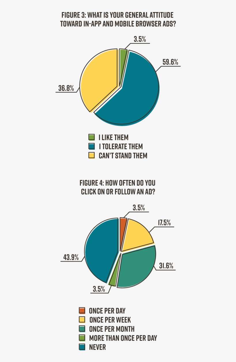 “x” Marks The Spot Where We Close In On What People - Diagram, transparent png download