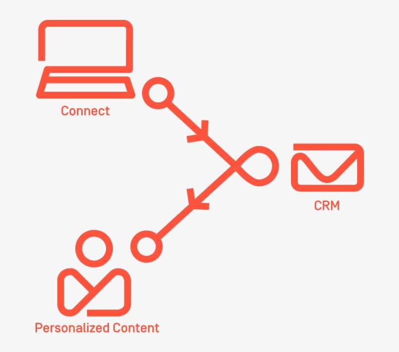 Image - Transparent Background Barbecue Spatula Clipart, transparent png download
