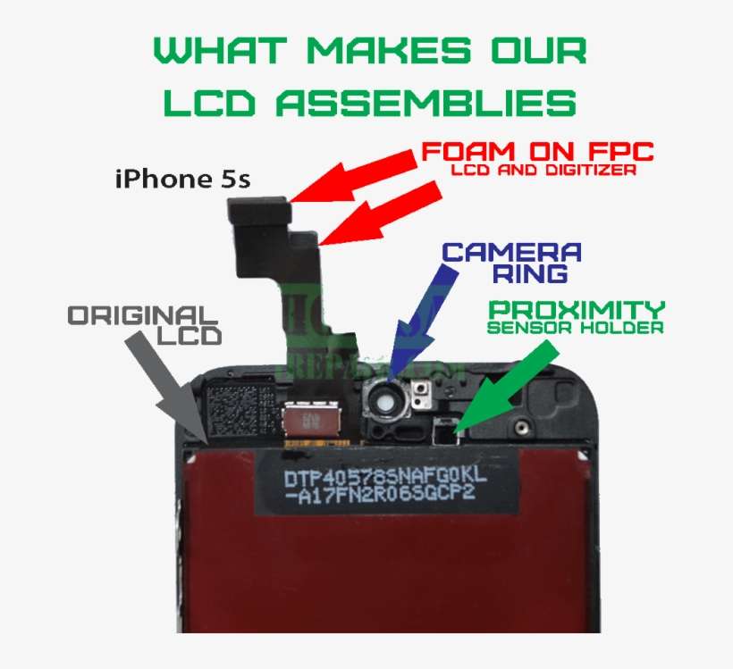 Lcd/digitizer Assembly - Iphone 5s Original Lcd, transparent png download