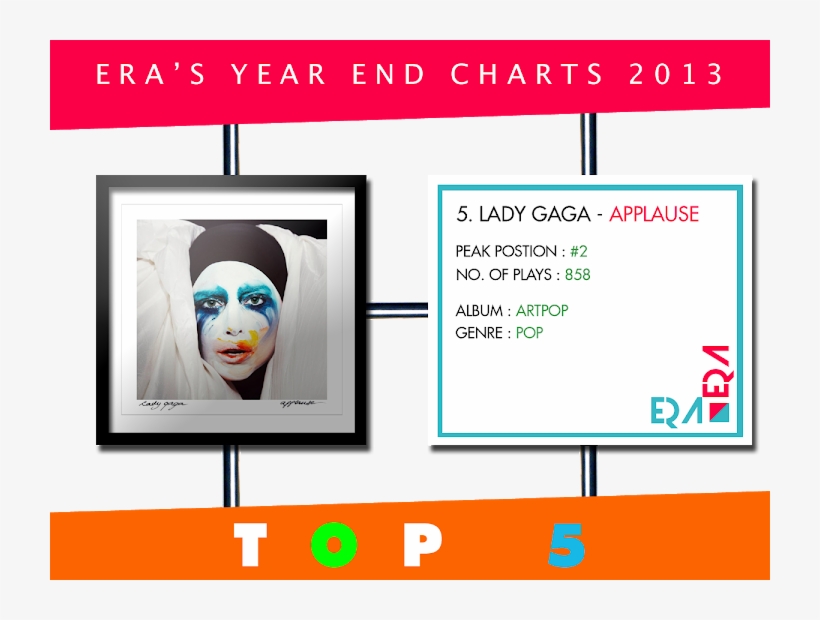 Image - ' - Lady Gaga - Applause (music Cd), transparent png download