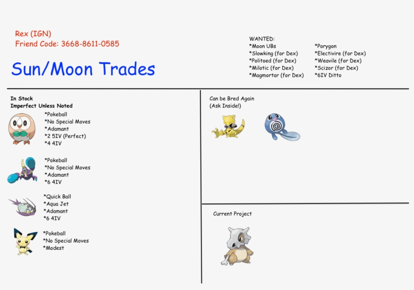 Template , - Cubone Pokemon, transparent png download