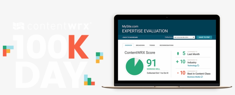 21 Insights From 100k Sets Of Contentwrx Data - Content Science, transparent png download