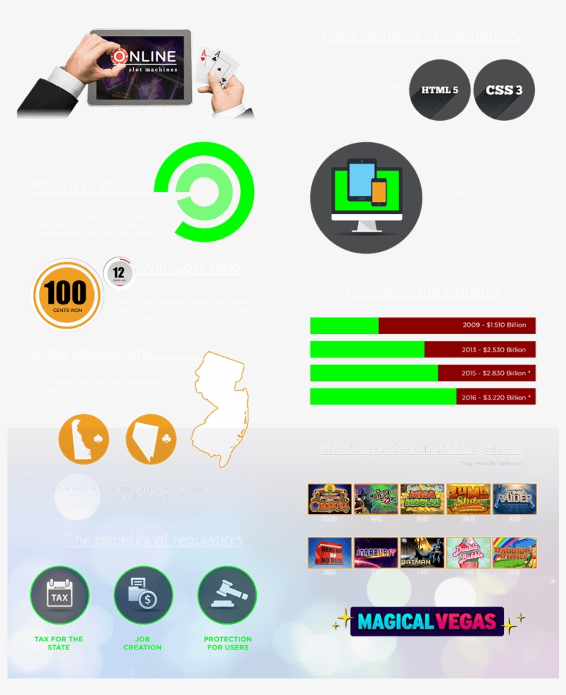 Willy Wonka, Britney Spears, Elton John, Monopoly, - Circle, transparent png download