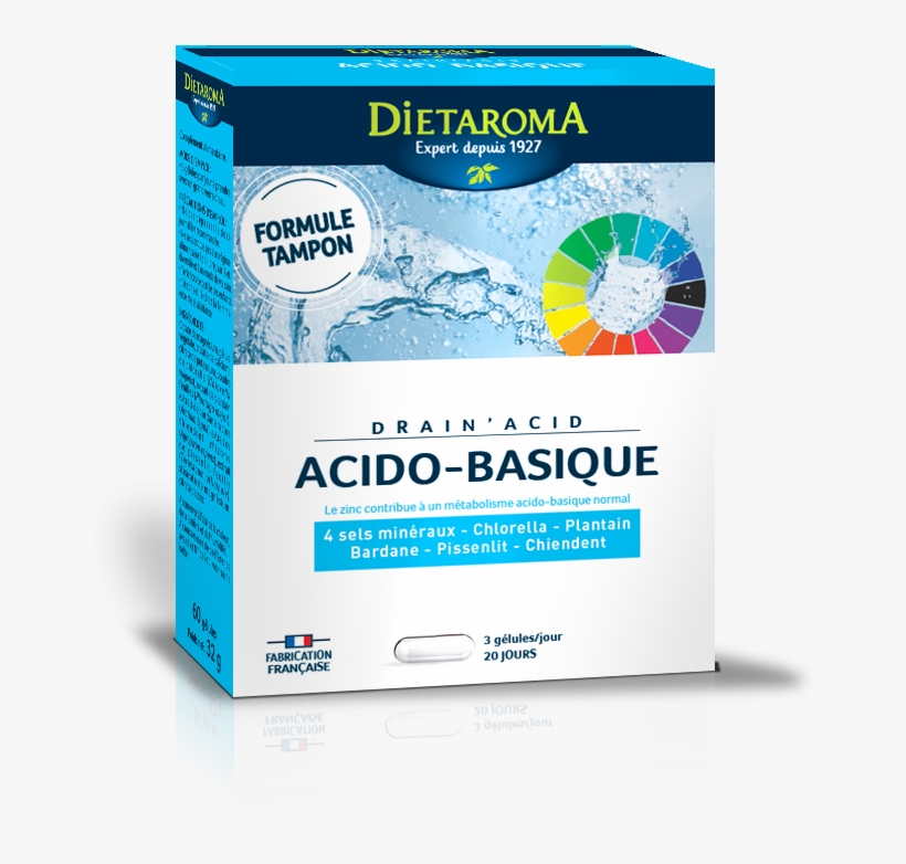 Drain Acid - Acido Basique, transparent png download