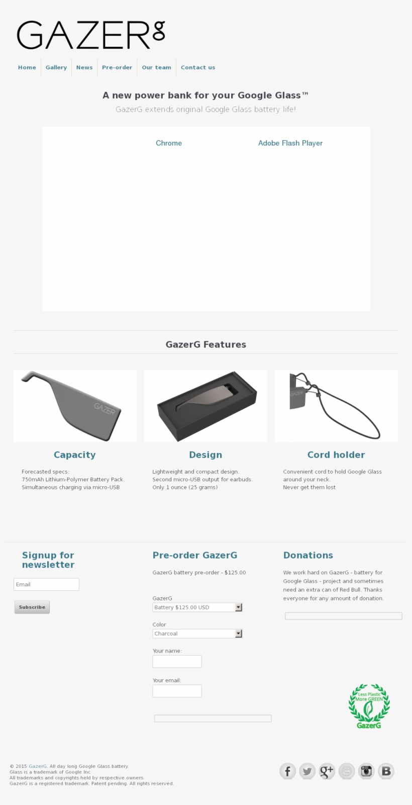 Google Glass Battery With Second Micro-usb Competitors,, transparent png download