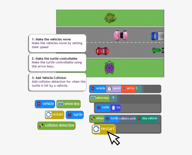 3b - Login, transparent png download