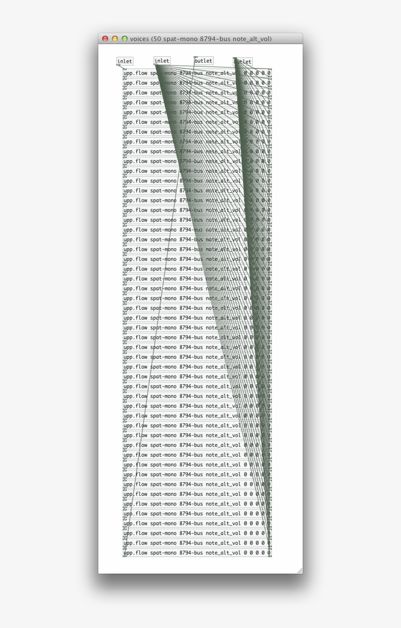 The Abstraction Upp - Tree, transparent png download