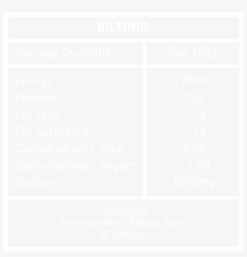 See Nutritional Information - Beef Jerky, transparent png download
