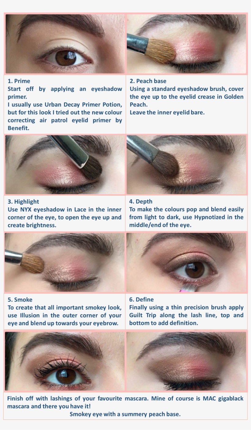 Peach Eye With Descriptions - Nyx Smokey And Highlight, transparent png download