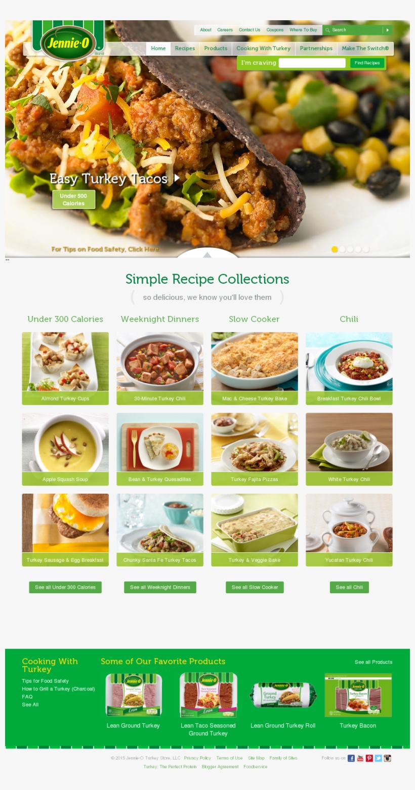 Jennie-o Turkey Store Competitors, Revenue And Employees - Dish, transparent png download