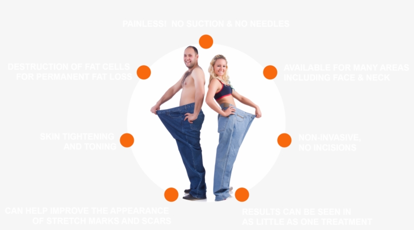 Does Cold Water Burn Fat Yahoo Picture - Flyer, transparent png download