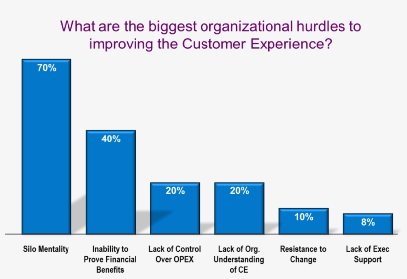 Securities Class Actions 2017, transparent png download