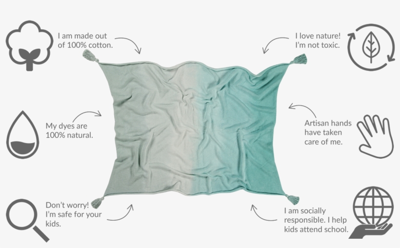 Keep One In The Nursery And One In The Playroom To - Lorena Canals Bubbly Basket Pink, transparent png download