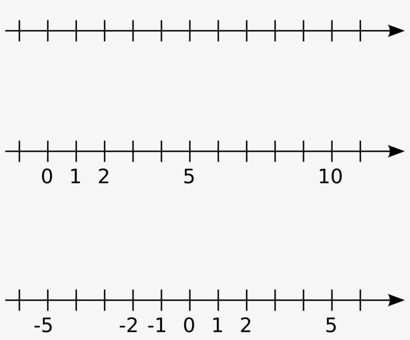 Big Image - Number Ray, transparent png download