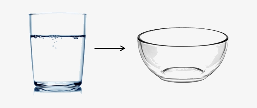 Image Shows Water In A Bowl And Open Hot Bowl - Glass Of Water Png, transparent png download