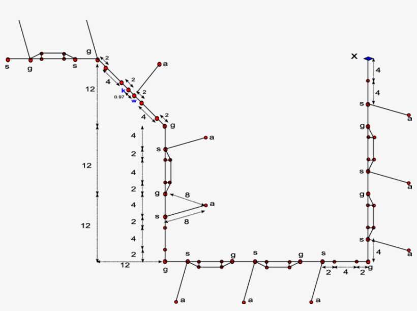 Nodes Added On The Line Segments Replacing A Straight - Diagram, transparent png download