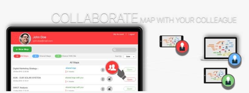 Best Mind Mapping Software - Concept Map, transparent png download