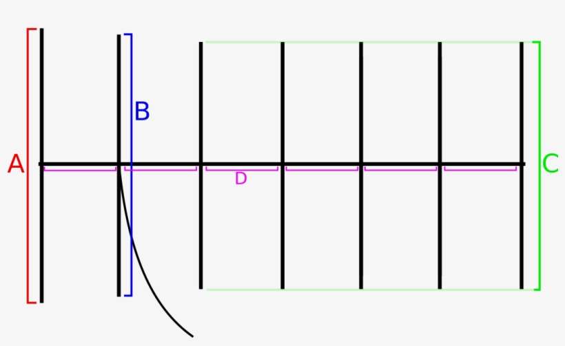 Schematic - Amateur Radio, transparent png download