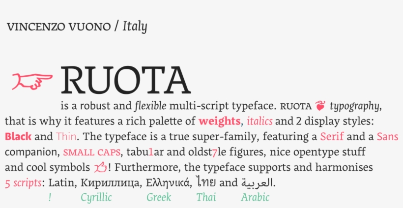 < Back To All 2015 Typefaces - Wheel, transparent png download