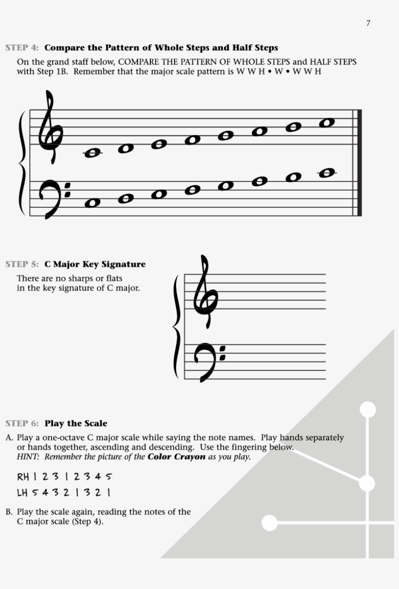 Scale Picture Workbooks Thumbnail - Greatest Music Teacher Rectangle Magnet, transparent png download