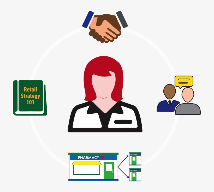 Retail Strategy Arkray Usa - Education, transparent png download