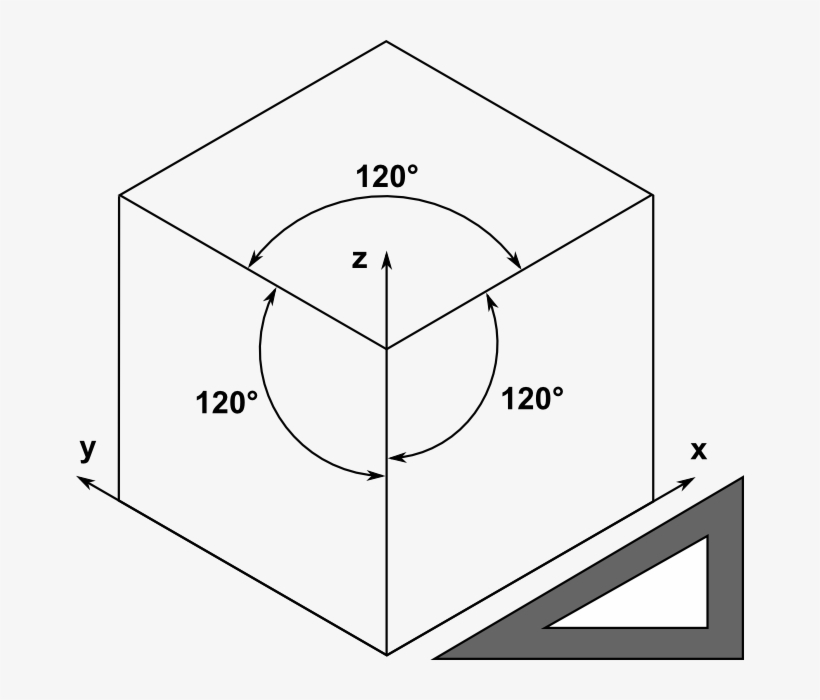 15 Oct 2014 - Diagram, transparent png download