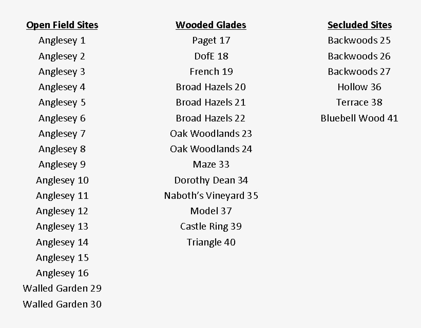 There Are Numerous Water Stand Pipes On Site, transparent png download